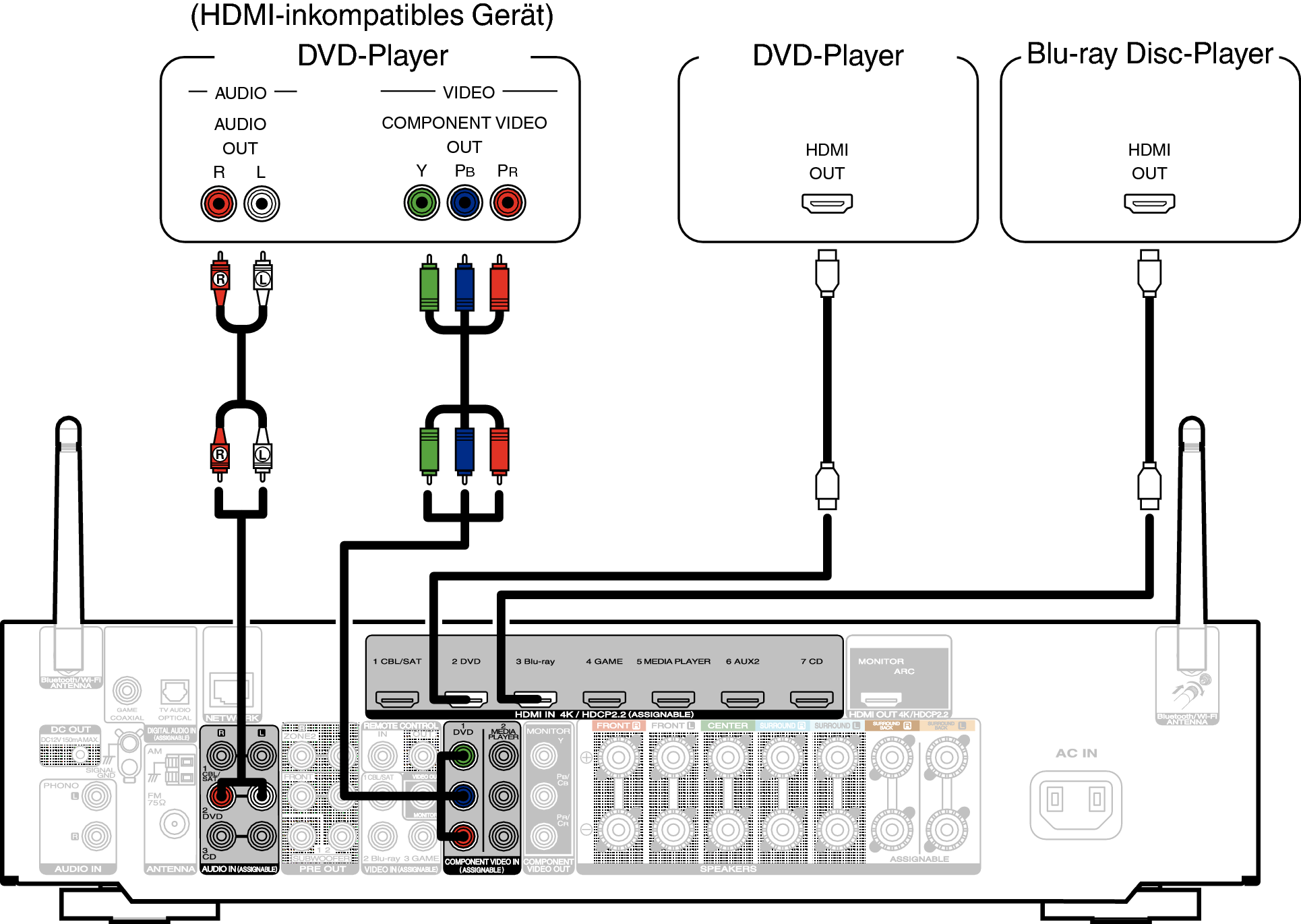 Conne DVD N69N